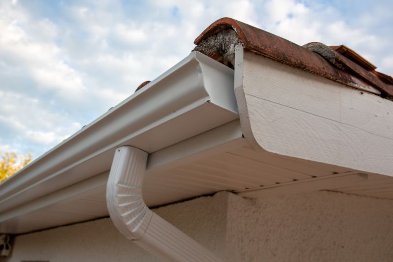 Gutter Replacement Readiness